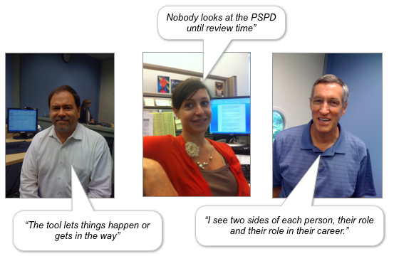 Pics of interview subjects