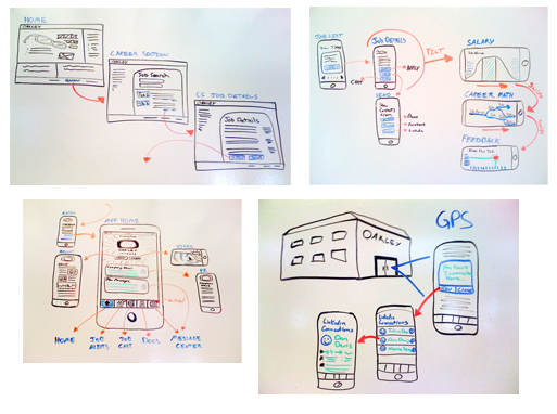 Taleo iPhone sketches