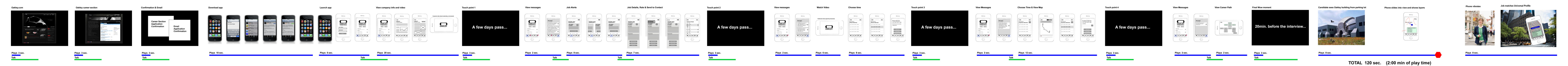 Taleo iPhone wireframe