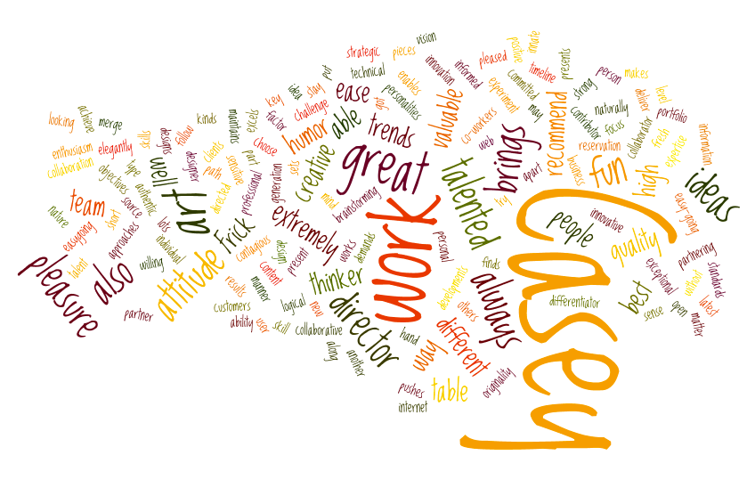 Linkedin Wordle of Recommendations